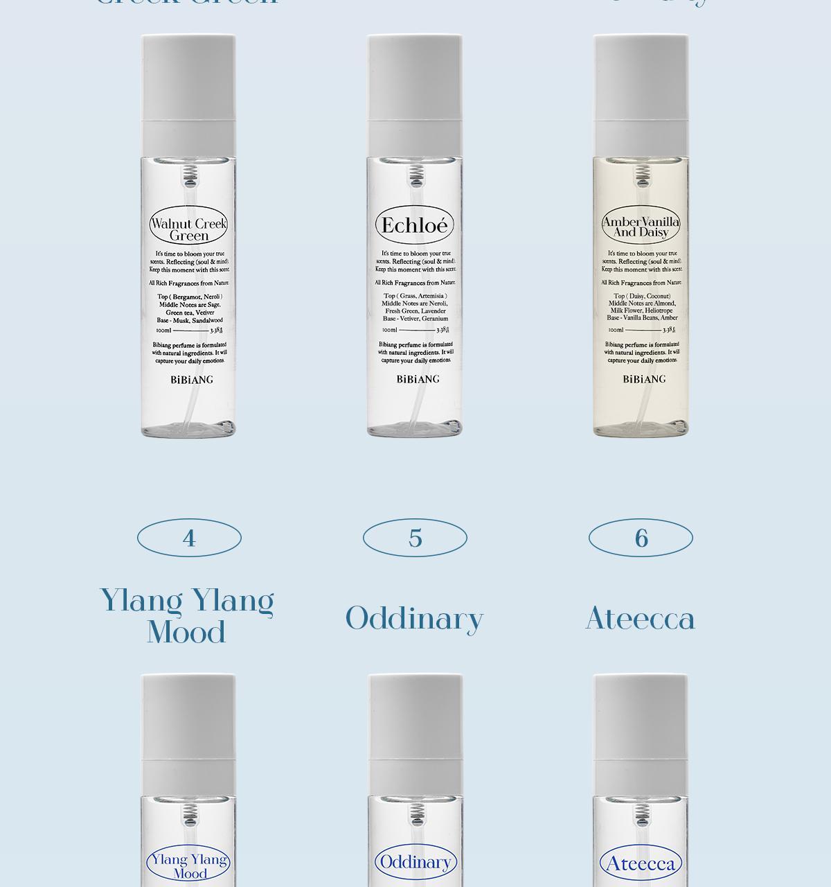 [보이넥스트도어 PICK] 비비앙 니치 섬유향수 아리츠 100ml 상세페이지 15